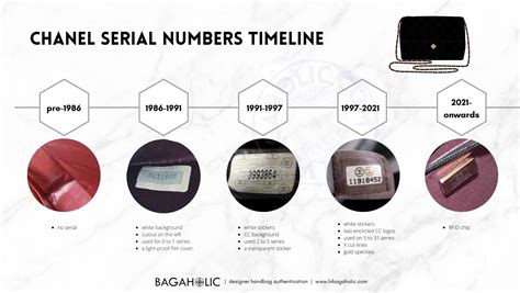 chanel microchip check|chanel serial number lookup.